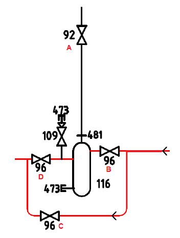 Comment remplacer le filtre séparateur d'huile?